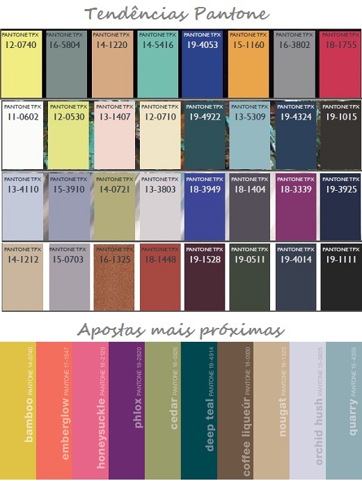 pantone