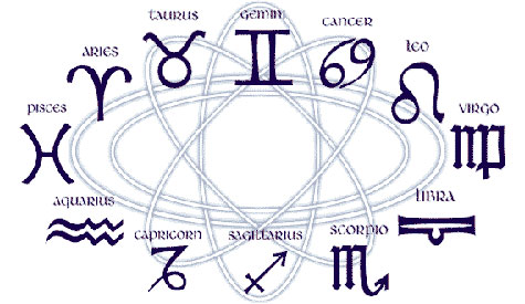 A PERSONALIDADE DE CADA SIGNO